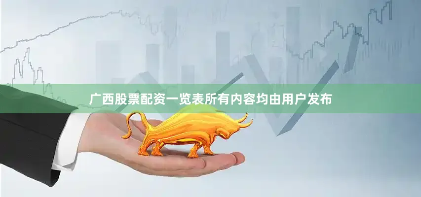 广西股票配资一览表所有内容均由用户发布